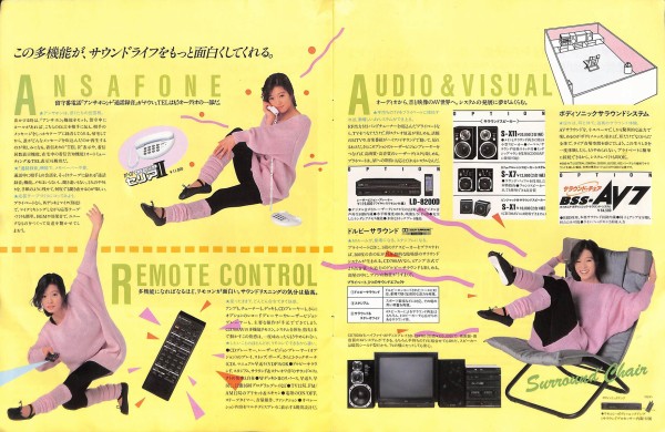 1987/昭和62/PIONEER/private/CD700AV/CD3000/CD600AV/PRO1
