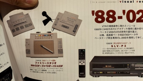 1990/平成2/SONY/XV-T55F/Family Studio/ファミリースタジオ/漢字ビデオタイトラー/MSXベース/ : Extinct  Media Museum | 絶滅メディア博物館