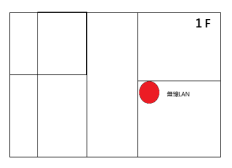 評価 無線lan Wifi が遅いので中継器を設置しました 白キジの日常 評価 無線lan Wifi が遅いので中継器を設置しました 白キジの日常