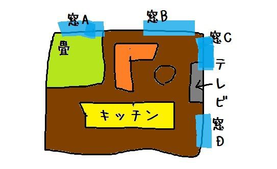 トラブル続報 結局こんなものだったのかと思ってしまう住友林業 がっかりです アラサー夫婦ペゴパが住友林業で家を建てる