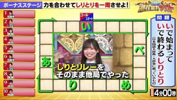 日向坂46 潜在能力テスト 最後の提供でおひさま爆笑wwwww 日向坂46まとめ速報