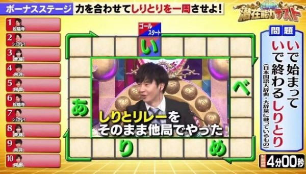 日向坂46 潜在能力テスト 最後の提供でおひさま爆笑wwwww 日向坂46まとめ速報