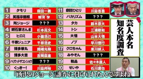 日向坂46 春日さん 佐々木久美の前で良いところを見せる 水曜日のダウンタウン 日向坂46まとめ速報