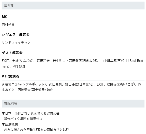 日向坂46 宮田愛萌 突破ファイル初出演ｷﾀ ﾟ ﾟ 日向坂46まとめ速報