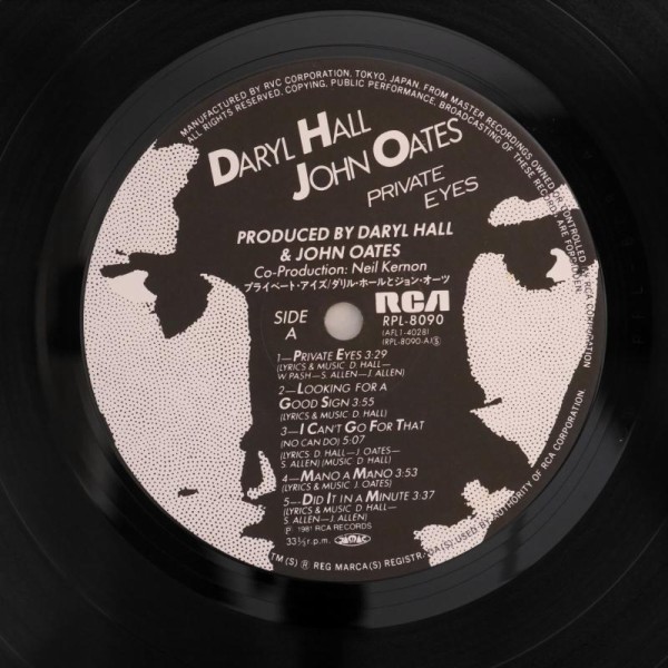 Private Eyes プライベート アイズ Daryl Hall John Oates ダリル ホール ジョン オーツ 1981 洋楽和訳 Neverending Music