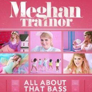 All About That Bass オール アバウト ザット ベース Meghan Trainor メーガン トレイナー 14 洋楽和訳 Neverending Music