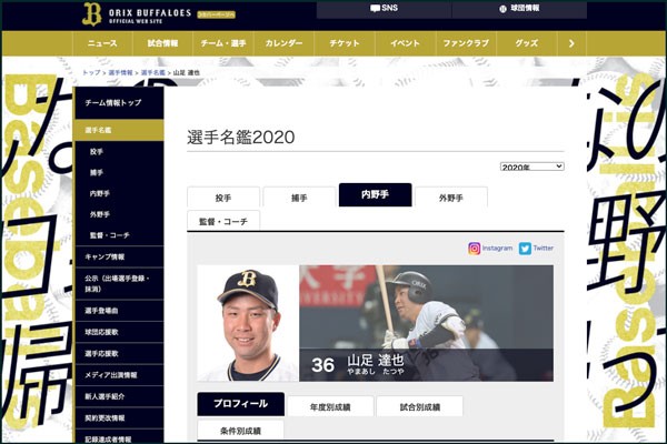 さだ西小 さだ中出身のオリックス山足達也が今季初先発で決定打 ヒーローインタビューも 枚方つーしん