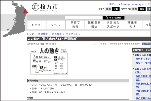 枚方市の人口が市の発表だと再び40万人をこえて40万72人都市になってる 枚方つーしん