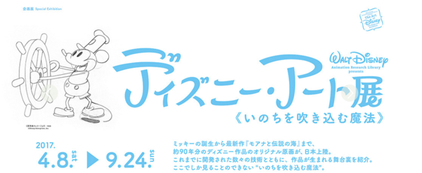 日本科学未来館 Miraikan 有機le地球儀 アンドロイド ３dプラネタリウム 平塚日記