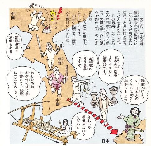 大和時代 前方後円墳と渡来人 ボケプリ 涙と笑いの日本の歴史