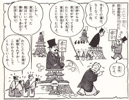 明治時代 １ お前の土地はオレの土地 ｂｙ明治天皇 ボケプリ 涙と笑いの日本の歴史