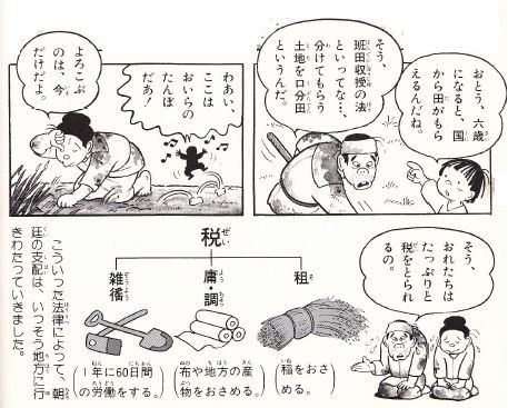 奈良時代（2）⑦ 貧窮問答歌（前編） : ボケプリ 涙と笑いの