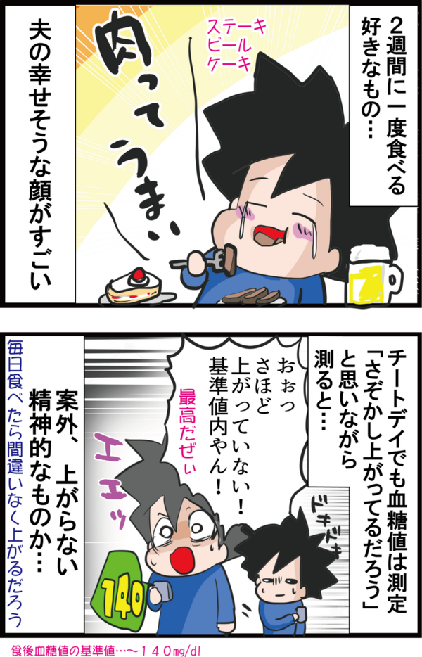 血糖値 食事制限に励む糖尿病夫 唯一楽しみなチートデイに起きた悲劇 うちの夫が糖尿病になっちゃった 食と血糖値 漫画ブログ Powered By ライブドアブログ 血糖値 食事制限に励む糖尿病夫 唯一楽しみなチートデイに起きた悲劇 うちの夫が糖尿病になっちゃった 食と血糖値 漫画ブログ Powered By ライブドアブログ