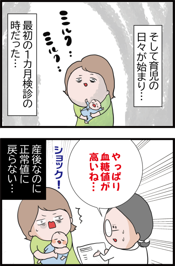 読者体験談 妊娠中だけかと思った 妊娠糖尿病 だったが うちの夫が糖尿病になっちゃった Powered By ライブドアブログ