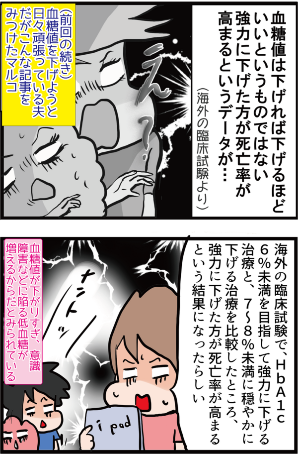 血糖値の怖い話 ヘモグロビンa1cは急激に下げると危険 その２ うちの夫が糖尿病になっちゃった Powered By ライブドアブログ