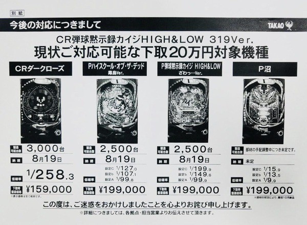 カイジ事件 前社長刺殺 Etc 遊技機メーカー高尾が民事再生法申請 みるみーのパチンコ パチスロブログ 広島県