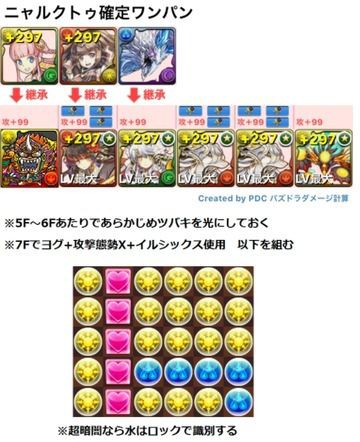 パズドラ 覚醒ヤ魔モトp 三位一体確定ワンパン構成公開 パズドラ攻略まとめｃｈ