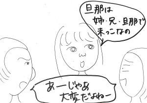 結局 男はマザコンなのか 手術とかもろもろの