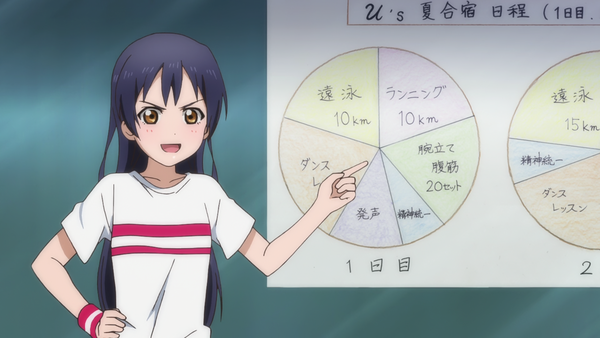 ラブライブ ひたすら俺が曲の略称を書いていくスレ ラブライブ のきせき