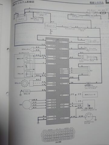 クロワさん専用　EB09 、EB06、EB07、EB08、EB10まとめ EVATEKスロットルポジションセンサー : 日々是黒スカブ
