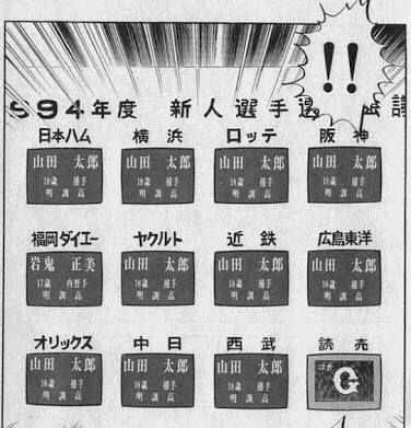 山田太郎の甲子園通算成績ｗｗｗ 鴎速 ロッテなんj