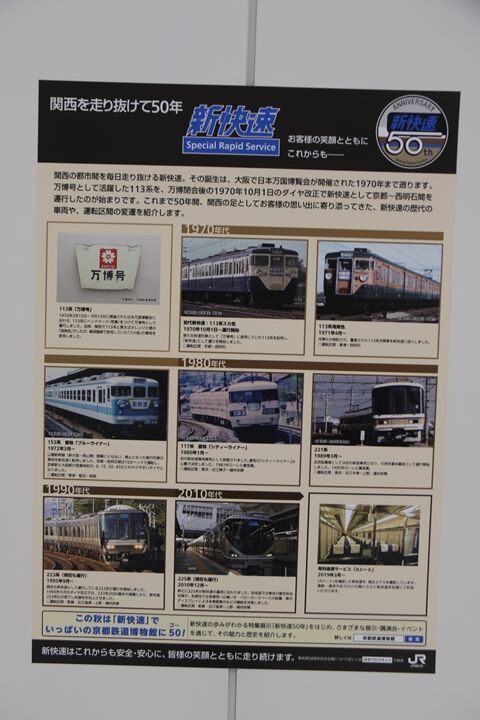 JR西日本 新快速50周年パネル展 : 鉄の浪漫に魅せられて