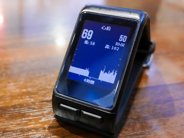 ガーミンスマートウォッチ『VIVOACTIVE J HR』購入＆レビュー : 隠れ