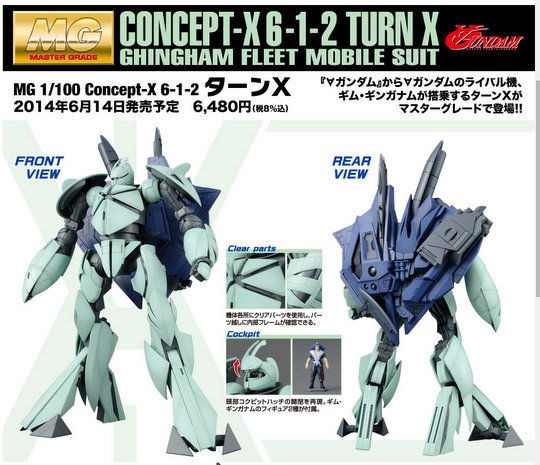 6月14日発売「MG1/100 ターンX」の詳細情報公開！ : こーのーどちゃか
