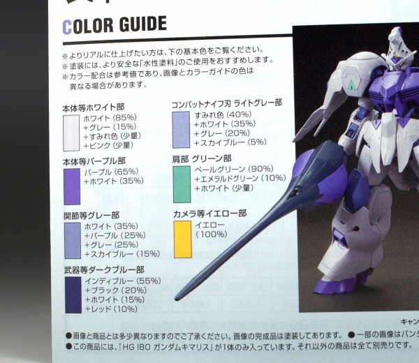 HG 1/144 ガンダムキマリス 製作01 開封～パチ組み！ : こーのーどちゃ