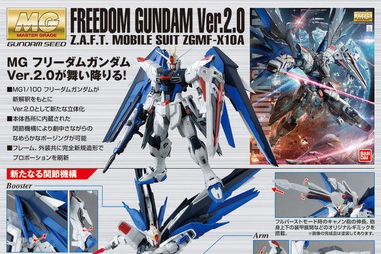 MG ガンダムseed 3機セット フルバーストモード MG ガンダムseed 3機セット フルバーストモード おもちゃ