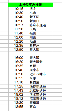 イエロー 情報 ドクター 運行