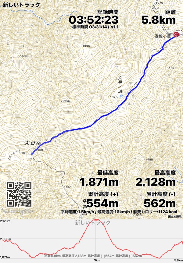 飯豊連峰・御沢(川入)登山口から飯豊本山～大日岳を行く : 日本