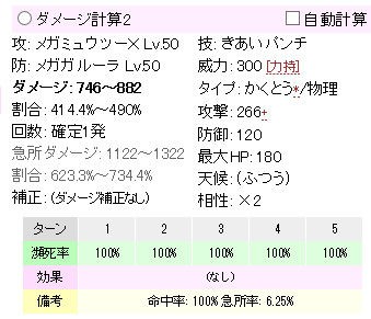 メガミュウツーxの強さを語る ｈｏｋｕｔｏブログ