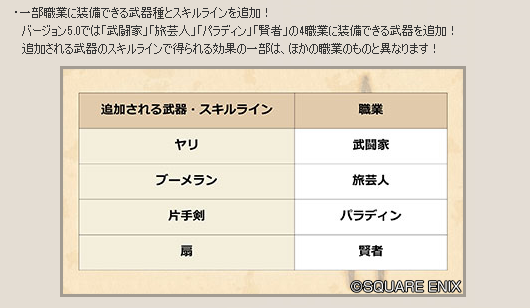 Dq10 各職で追加されるスキルラインを予想してみる はぐれゲーム随録