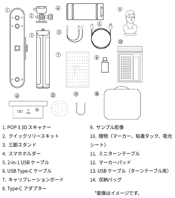 進化した3Dスキャナ「Revopoint POP 3」を使ってみた！ : Home3Ddo 家 ...