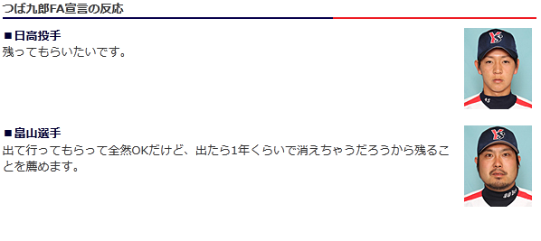 Fa宣言したつば九郎に畠山と日高がコメント 球界マスコット事情