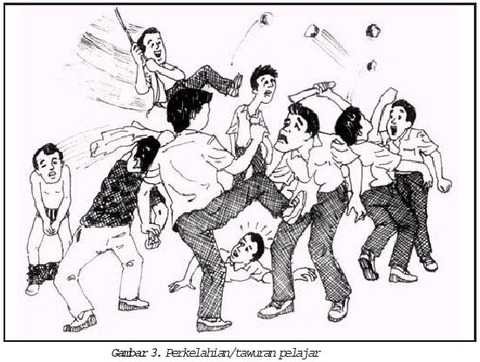 日本とインドネシアの喧嘩の違い インドネシア人の本音