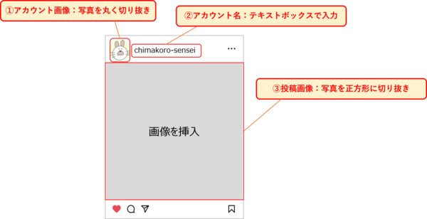 テンプレートあり 結婚式のムービーにも使える インスタ風画像の作り方 パワーポイント Powerpoint ちまころ先生