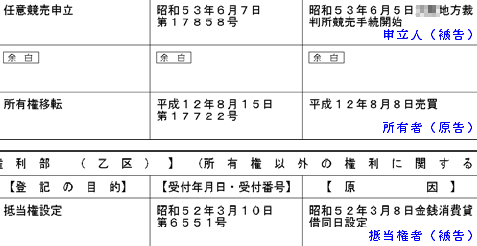 休眠担保権に関する登記手続と法律実務―不動産登記法70条3項後段