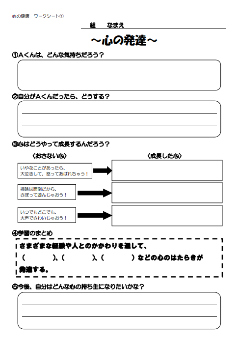 心 コレクション と 体 の つながり 本