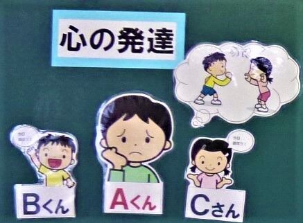 小学5年保健学習～心の健康～】第①時『心の発達』 : 養護教諭の
