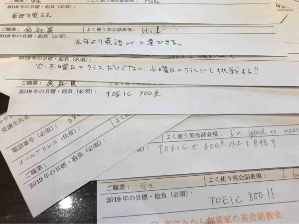 真穴みかんキャンペーン 松山市の英会話教室ブログ Toeic 英検 Toefl Ielts