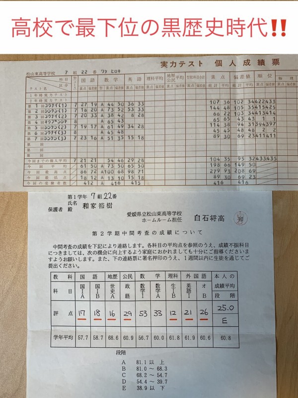 赤点まみれの地獄絵図から開始 廃人レベルの超ダメダメ状態からスタート 高校最下位 学年最下位 松山地方検察庁から英検１級対策講座を依頼される四国を代表する英語講師に 松山市の英会話教室ブログ 英検1級 Toeic990点 英語 英会話スクール