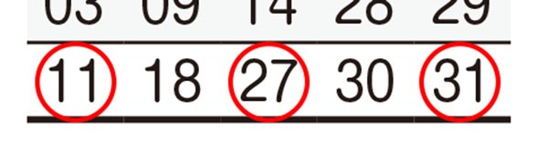 第1070回ミニロト 「当たり屋本舗」と「大予言！」で4等的中！ 「当選モデル数字2020」では2等当選のチャンスが!! N3は「当たり屋本舗」で ボックス!!! : ロト・ナンバーズ当選倶楽部 ギャンブル帝王（ギャンブル宝典）宝くじ検証部