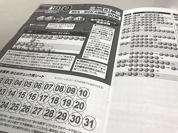 本日4月18日「ロト・ナンバーズ当選倶楽部」5月号増刊「消せるx消せる
