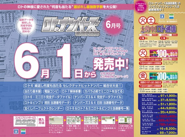 第1903回ロト6 「ロト・ナンバーズ当選倶楽部」6月号の「完全データファイル」で5等当選！ : ロト・ナンバーズ当選倶楽部  ギャンブル帝王（ギャンブル宝典）宝くじ検証部