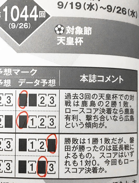 第1044回totogoal2 Totomegaレボリューション で1等的中 ロト ナンバーズ当選倶楽部 ギャンブル帝王 ギャンブル宝典 宝くじ検証部
