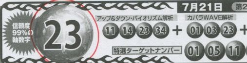 第222回ロト7 ターゲットナンバー の 信頼度99 の軸数字 がヒット ロト ナンバーズ当選倶楽部 ギャンブル帝王 ギャンブル宝典 宝くじ検証部