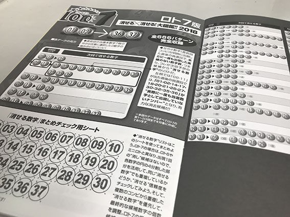 本日4月18日「ロト・ナンバーズ当選倶楽部」5月号増刊「消せるx消せる