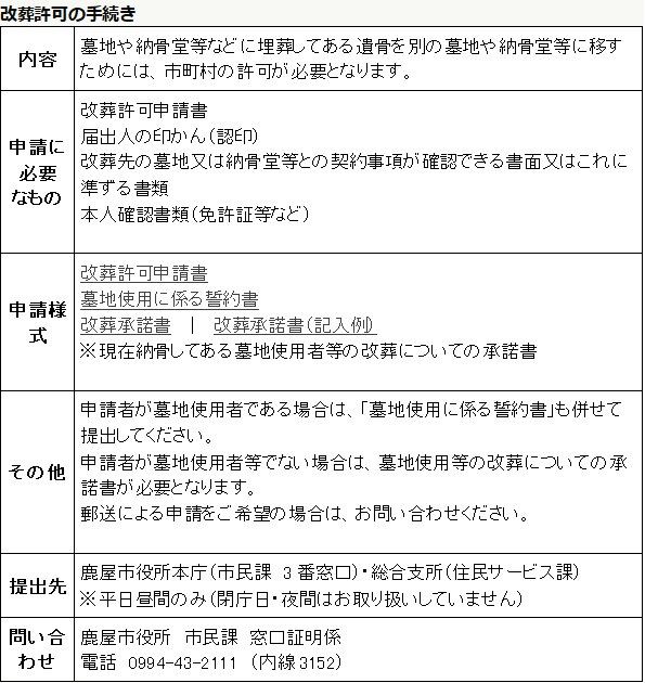 縁便り 4 10 鹿児島発 ホッとマガジン